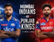 Mumbai Indians vs Punjab Kings Timeline