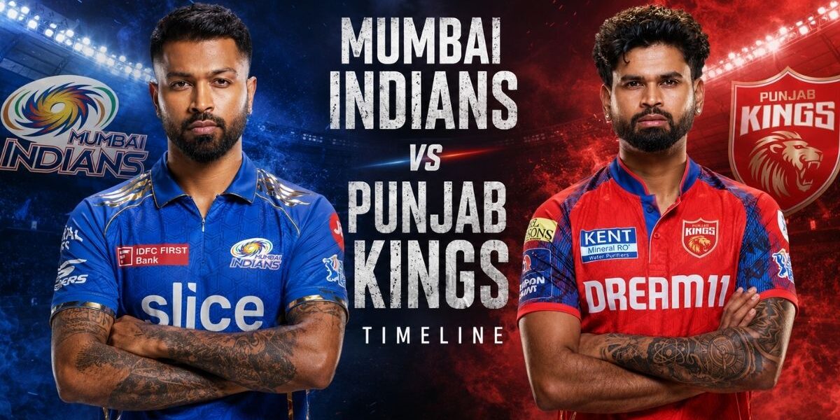 Mumbai Indians vs Punjab Kings Timeline
