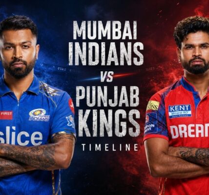 Mumbai Indians vs Punjab Kings Timeline