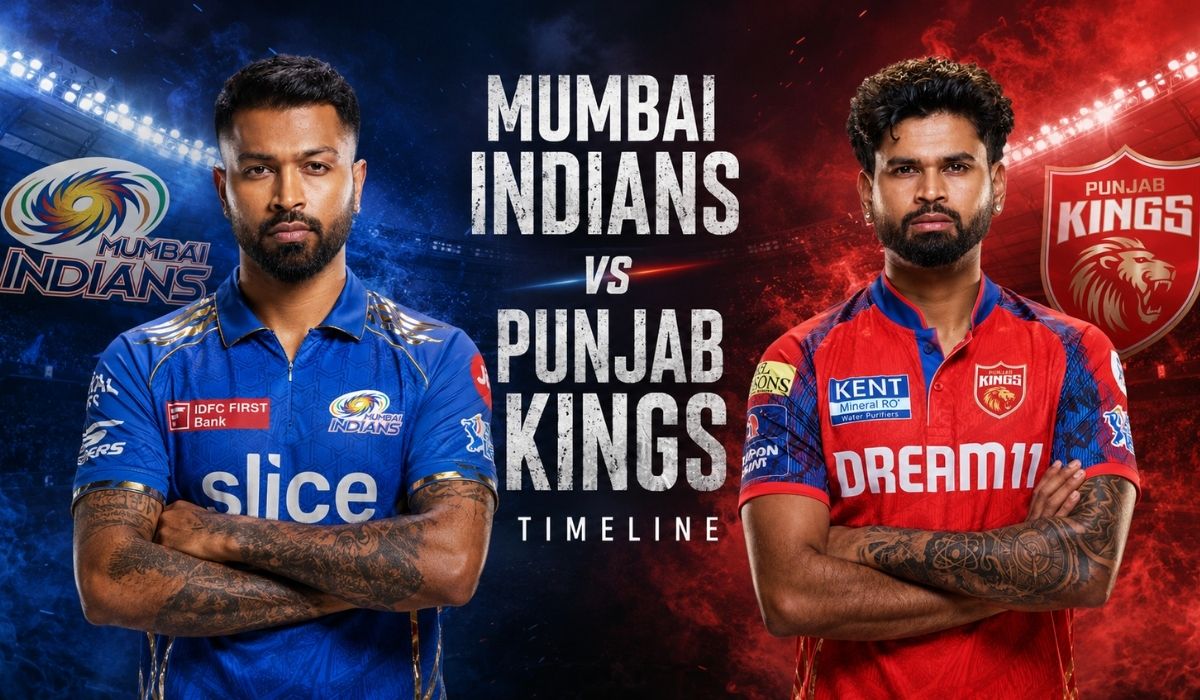 Mumbai Indians vs Punjab Kings Timeline