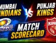 Mumbai Indians vs Punjab Kings Match Scorecard