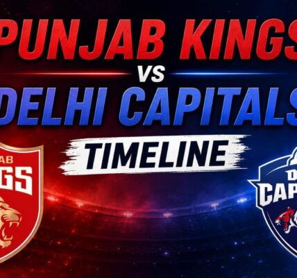 Punjab Kings vs Delhi Capitals Timeline