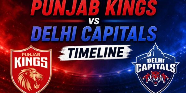Punjab Kings vs Delhi Capitals Timeline