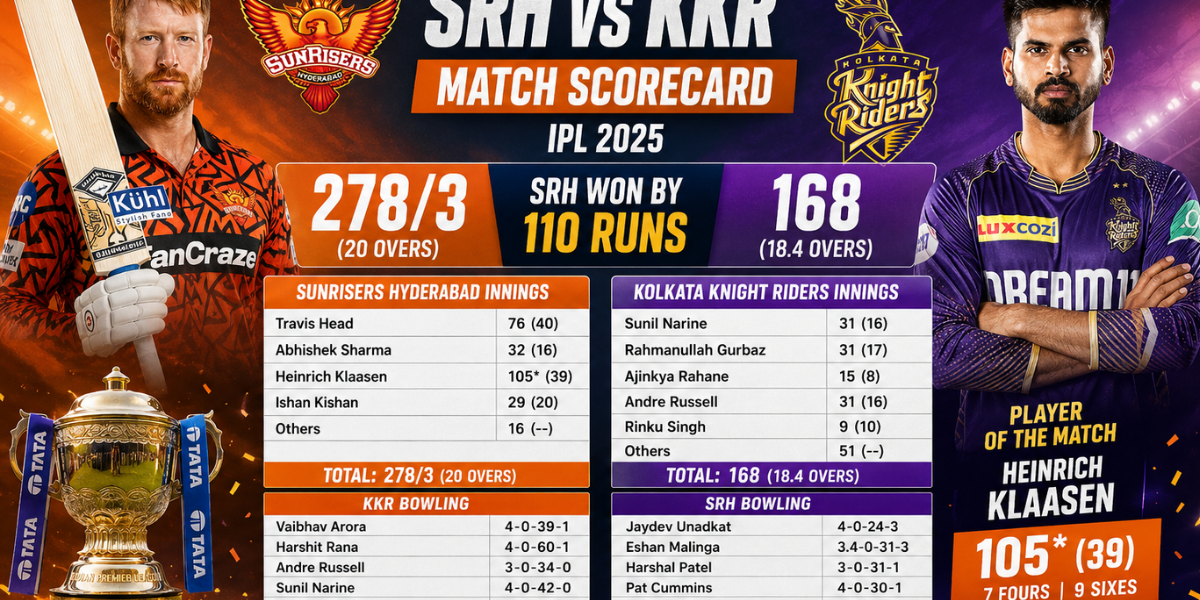 Sunrisers Hyderabad vs Mumbai Indians Match Scorecard