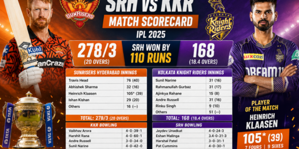 Sunrisers Hyderabad vs Mumbai Indians Match Scorecard