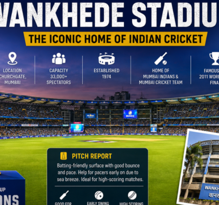 Wankhede Stadium