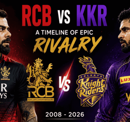 royal challengers bengaluru vs kolkata knight riders timeline